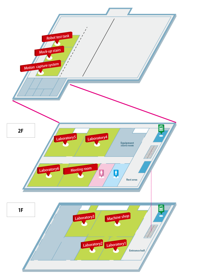 graphical floor map(Full-scale mock-up test building)